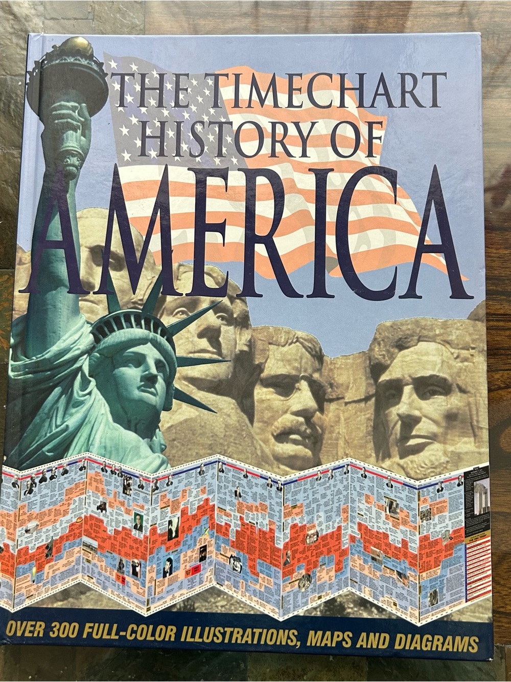 The TimeChart History of America - Illustrated Hardcover - Blue / Green / Red